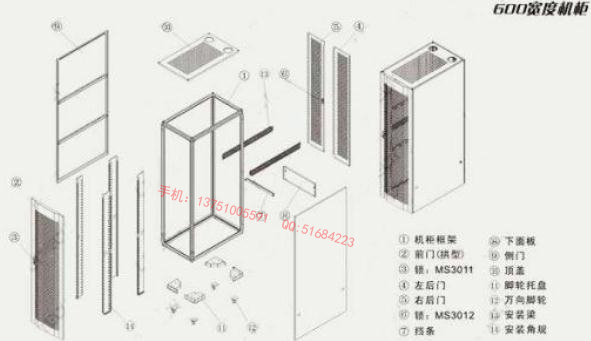 服务器机柜步骤图