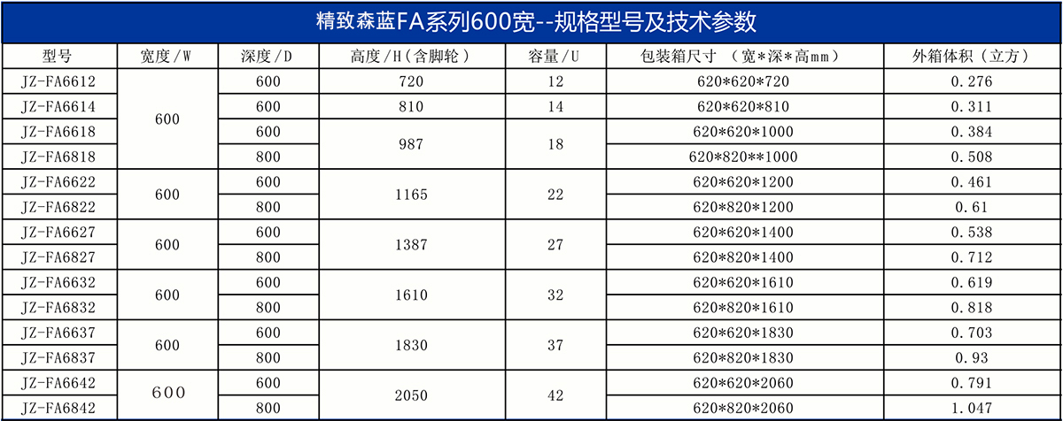 12U网络机柜规格尺寸