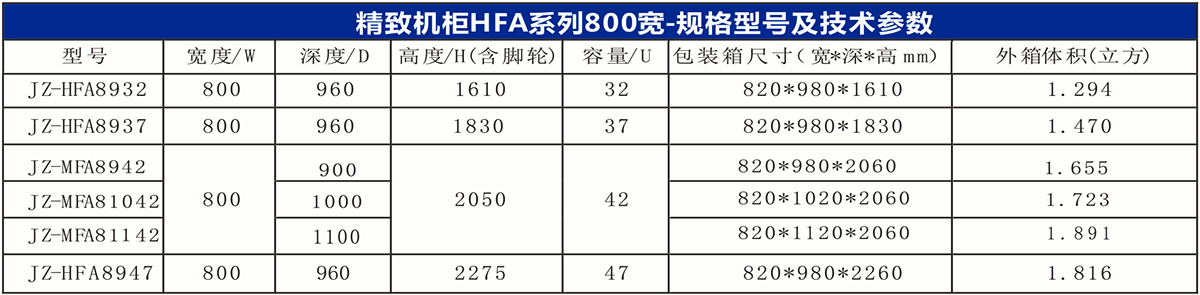 42U网络机柜规格尺寸