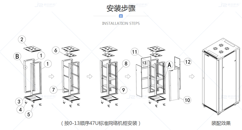 37U机柜安装图纸