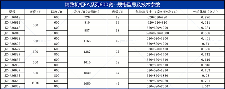 服务器机柜尺寸