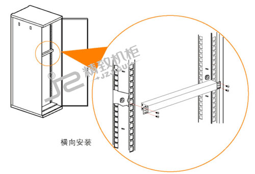 19“横装示意图