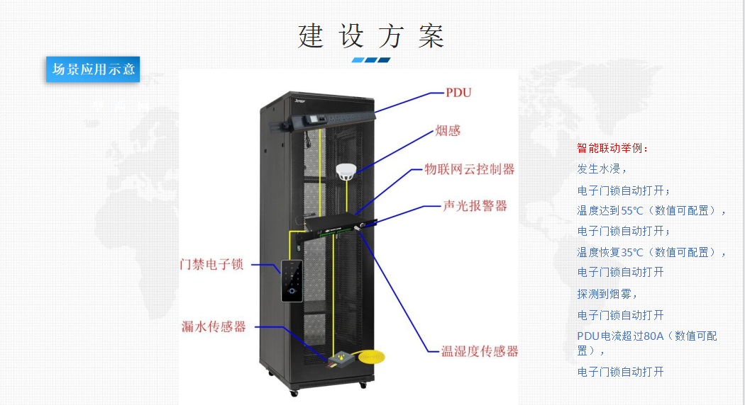 精致森蓝机柜内部电器防护性能