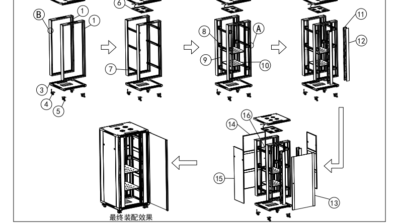 机柜厂家介绍散装机柜安装示意图（适用于宽度800mm）