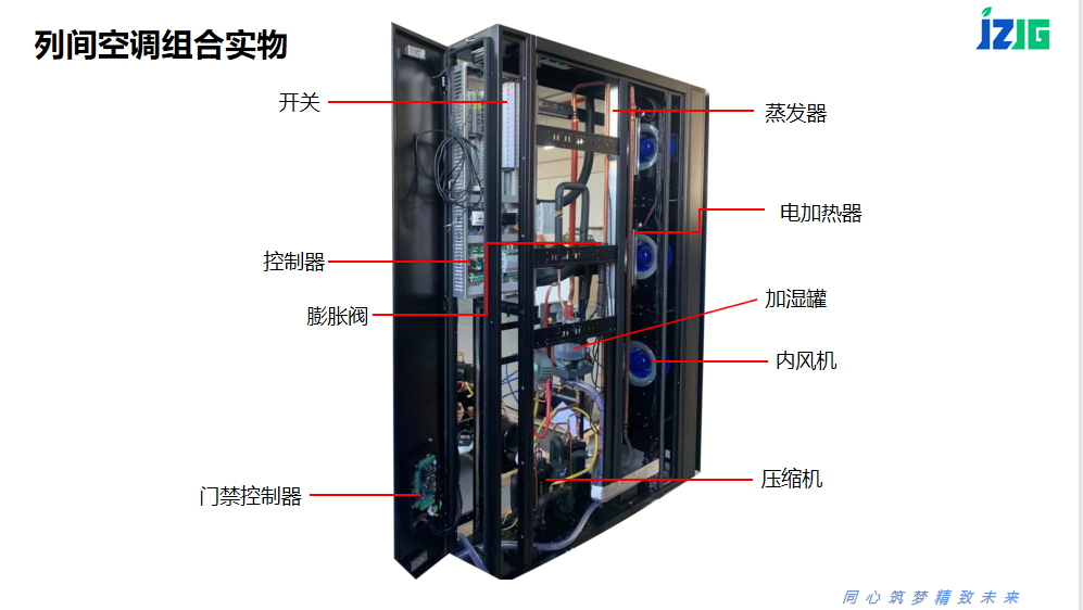 关于精致森蓝一体化机柜的常见问题在线解答